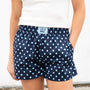 Navy blue shorts with white polka dots worn by a person on a light background