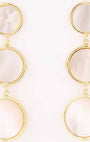Gold earrings with three circular stones on a white background